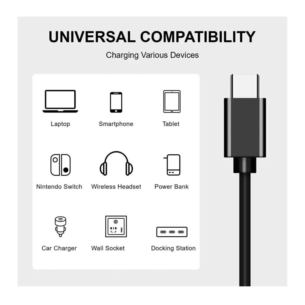 HUGE LOT 30PC 6FT/ 2M USB-C TO USB-C BRAND NEW CHARGING CORDS- ANDROID CELLPHONE